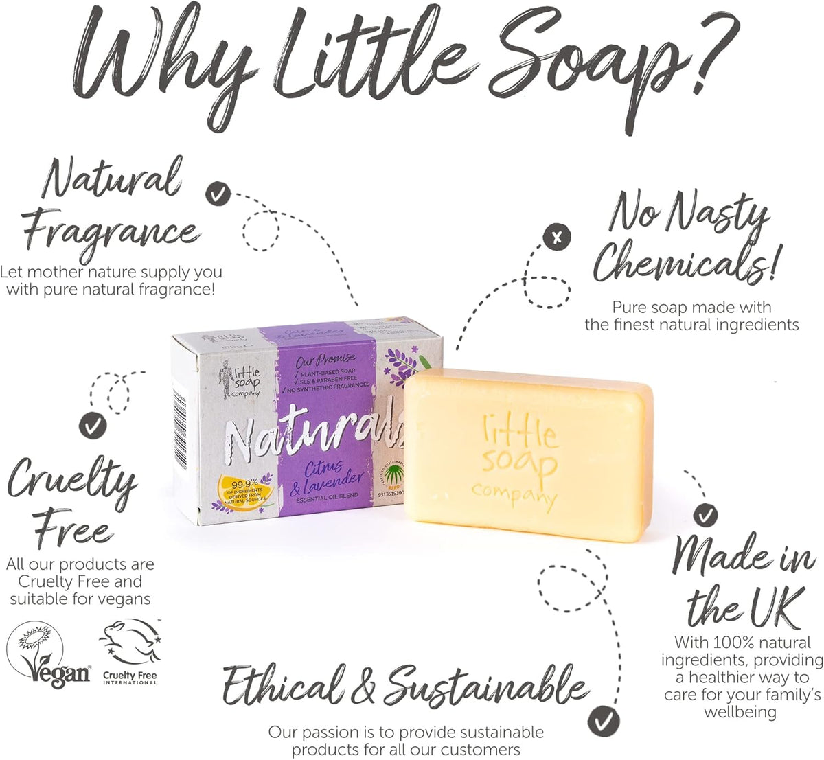 The Hello World Mum & Baby Pregnancy Bundle (11 Treats)